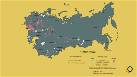Political Map of Soviet Union: Electric Power Network Map